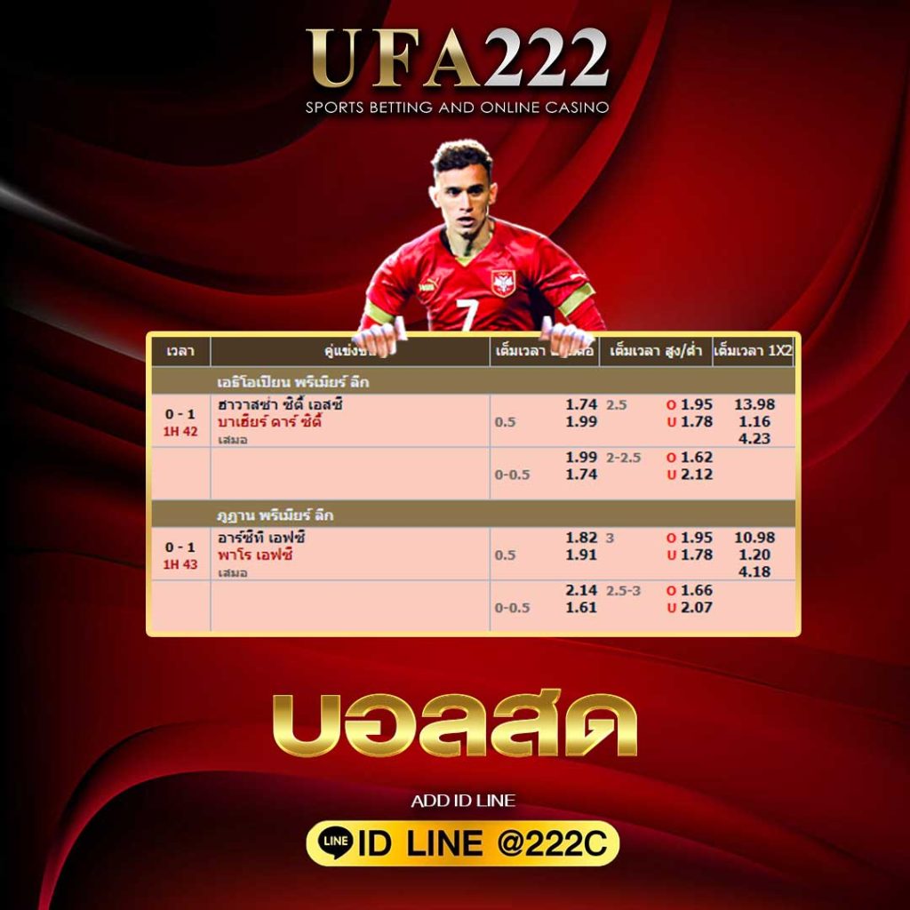 แทงบอลออนไลน์